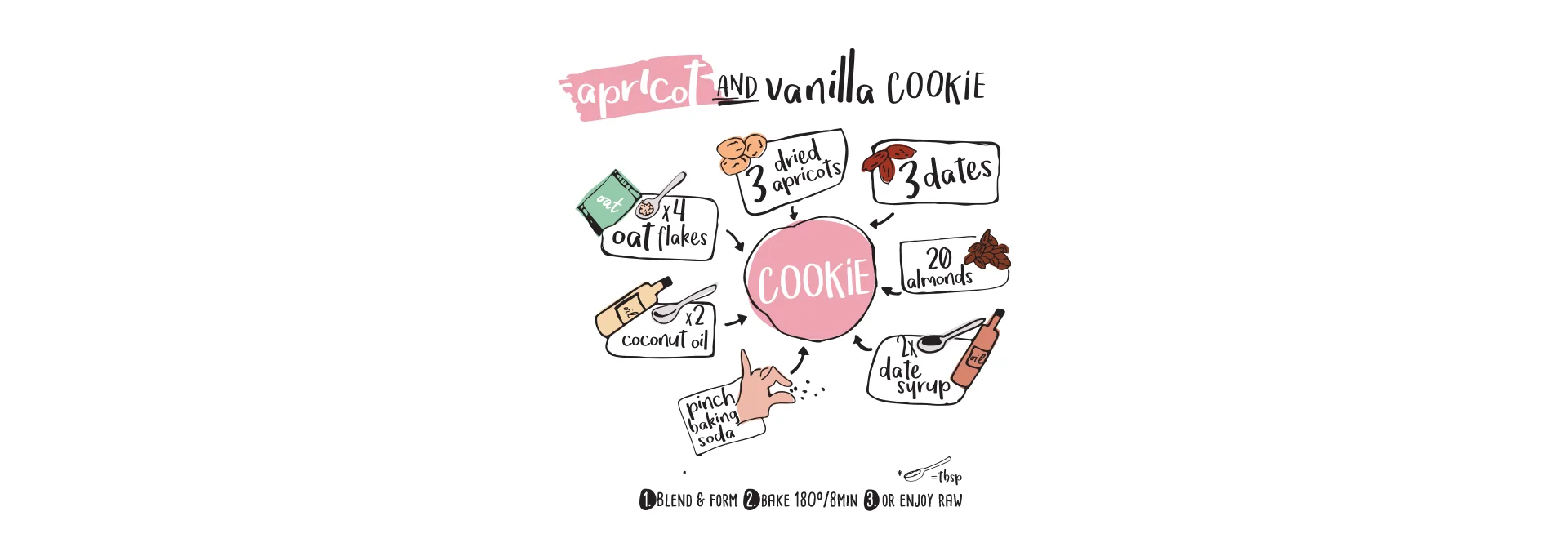 ROOKIES ECO DESERT DIN CAISE SI VANILIE 40g-10109